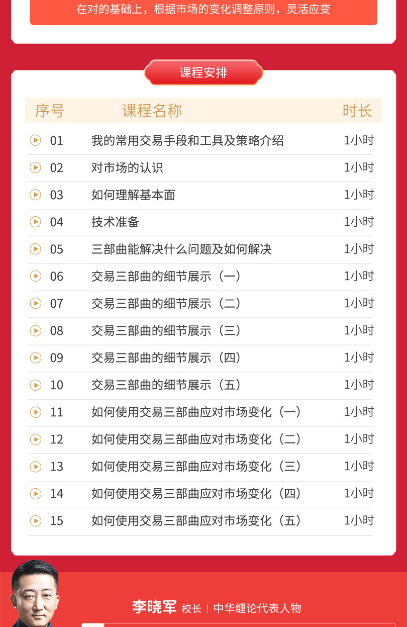 交易三部曲精要-回看详情页810_02.jpg